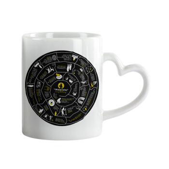 Προχίστορας, Κούπα καρδιά χερούλι λευκή, κεραμική, 330ml