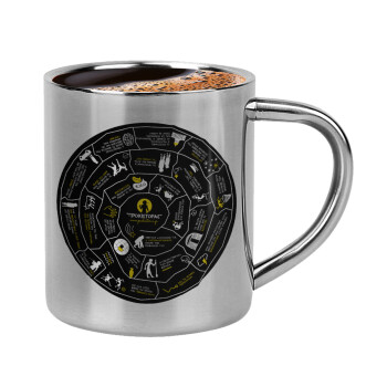 Προχίστορας, Κουπάκι μεταλλικό διπλού τοιχώματος για espresso (220ml)