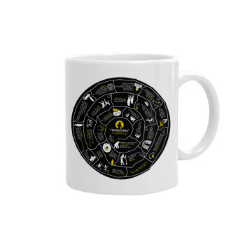 Προχίστορας, Ceramic coffee mug, 330ml (1pcs)