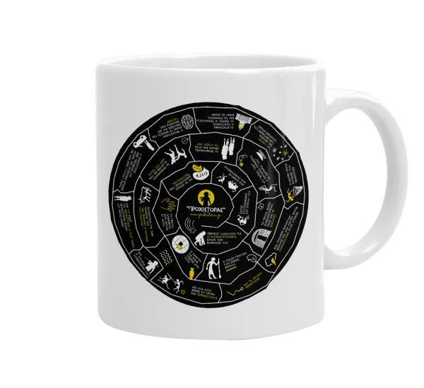 Προχίστορας — Ceramic coffee mug, 330ml