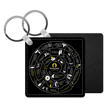 Προχίστορας, Μπρελόκ Δερματίνη, τετράγωνο ΜΑΥΡΟ (5x5cm)