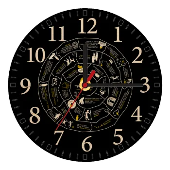 Προχίστορας, Ρολόι τοίχου ξύλινο plywood (20cm)