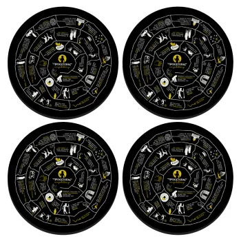 Προχίστορας, ΣΕΤ 4 Σουβέρ ξύλινα στρογγυλά (9cm)