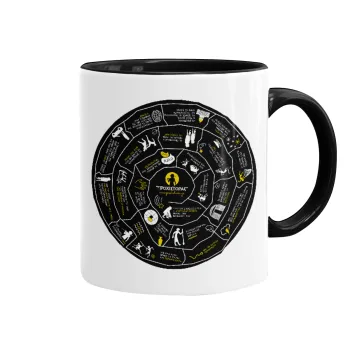 Προχίστορας, Κούπα χρωματιστή μαύρη, κεραμική, 330ml