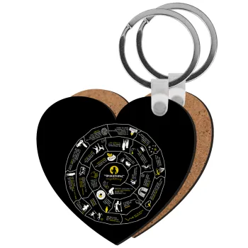 Προχίστορας, Μπρελόκ Ξύλινο καρδιά MDF