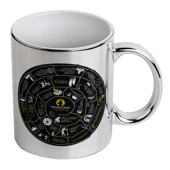 Προχίστορας, Mug ceramic, silver mirror, 330ml