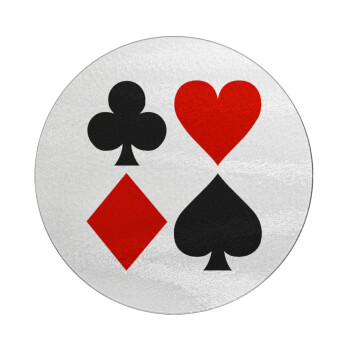 Τραπουλόχαρτα, Επιφάνεια κοπής γυάλινη στρογγυλή (30cm)