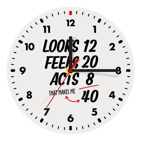 Looks, feels, acts LIKE your AGE — 1