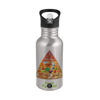 Food pyramid chart, Water bottle Silver with straw, stainless steel 500ml