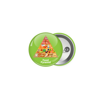 Διατροφική πυραμίδα, Κονκάρδα παραμάνα 5cm