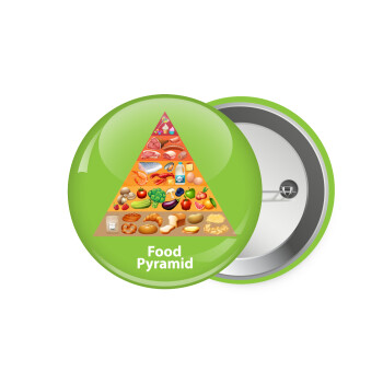 Διατροφική πυραμίδα, Κονκάρδα παραμάνα 7.5cm