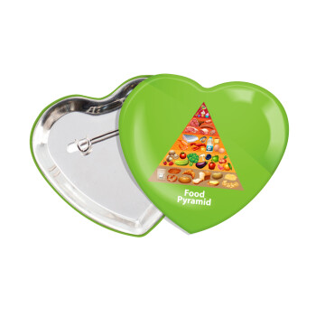 Διατροφική πυραμίδα, Κονκάρδα παραμάνα καρδιά (57x52mm)