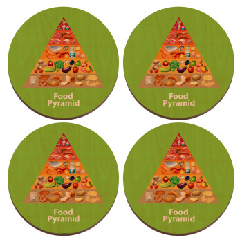 Food pyramid chart, ΣΕΤ x4 Σουβέρ ξύλινα στρογγυλά plywood (9cm)