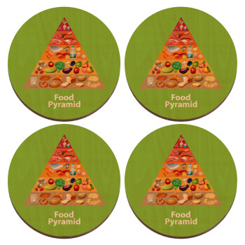 Food pyramid chart, ΣΕΤ x4 Σουβέρ ξύλινα στρογγυλά plywood (9cm)