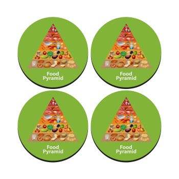 Food pyramid chart, SET of 4 round wooden coasters (9cm)