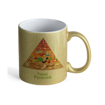 Food pyramid chart, 