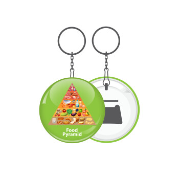 Διατροφική πυραμίδα, Μπρελόκ μεταλλικό 5cm με ανοιχτήρι