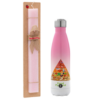 Food pyramid chart, Easter Set, Metallic pink/white (Stainless steel) thermos, double-walled, 500ml & aromatic flat Easter candle (30cm) (PINK)