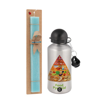 Διατροφική πυραμίδα, Πασχαλινή Λαμπάδα με παγούρι μεταλλικό Ασημένιο αλουμινίου (500ml) & κερί αρωματικό πλακέ (30cm) (ΤΙΡΚΟΥΑΖ)