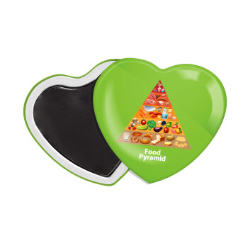 Διατροφική πυραμίδα, Μαγνητάκι καρδιά (57x52mm)