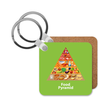 Διατροφική πυραμίδα, Μπρελόκ Ξύλινο τετράγωνο MDF