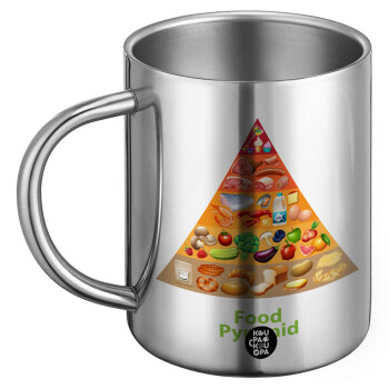 Food pyramid chart, BIG Mug Stainless steel double wall (450ml)