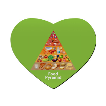 Διατροφική πυραμίδα, Mousepad καρδιά 23x20cm