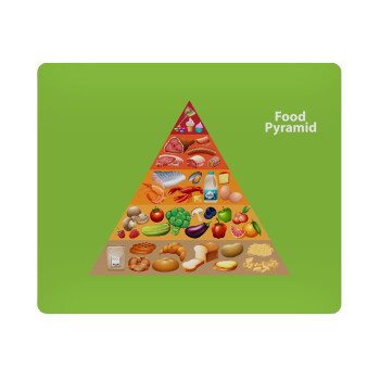 Διατροφική πυραμίδα, Mousepad ορθογώνιο 23x19cm