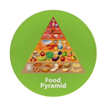 Food pyramid chart, Mousepad Round 20cm