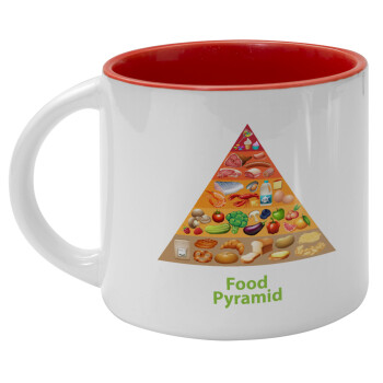 Διατροφική πυραμίδα, Κούπα κεραμική 400ml