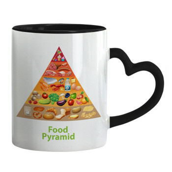 Food pyramid chart, Mug heart black handle, ceramic, 330ml