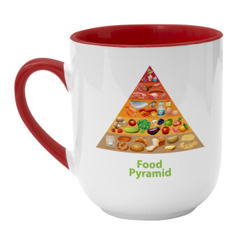 Food pyramid chart, Κούπα κεραμική tapered 260ml