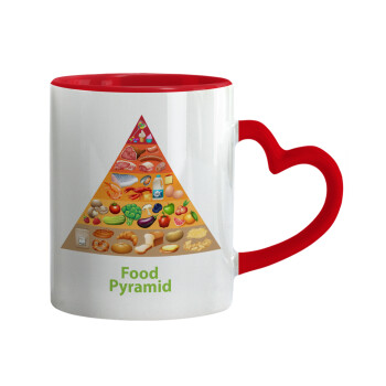 Διατροφική πυραμίδα, Κούπα καρδιά χερούλι κόκκινη, κεραμική, 330ml