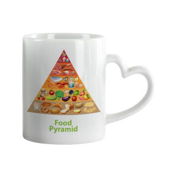 Food pyramid chart, Mug heart handle, ceramic, 330ml