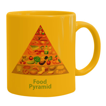 Food pyramid chart, Ceramic coffee mug yellow, 330ml (1pcs)