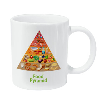 Food pyramid chart, Κούπα Giga, κεραμική, 590ml