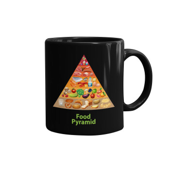 Food pyramid chart, Mug black, ceramic, 330ml