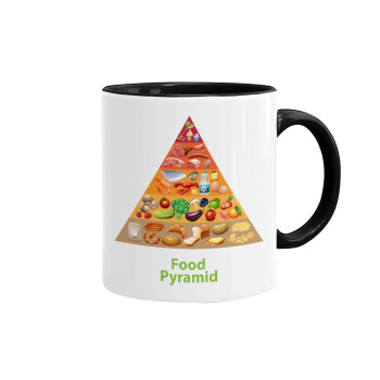 Food pyramid chart, Mug colored black, ceramic, 330ml