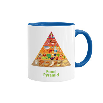 Food pyramid chart, Mug colored blue, ceramic, 330ml
