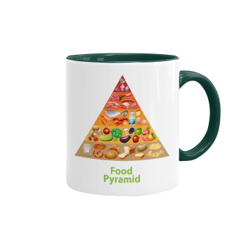 Food pyramid chart, Mug colored green, ceramic, 330ml