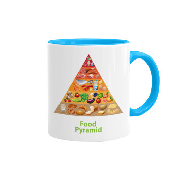 Food pyramid chart, Mug colored light blue, ceramic, 330ml