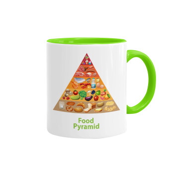 Food pyramid chart, Mug colored light green, ceramic, 330ml