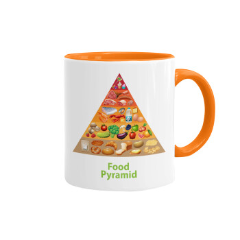 Food pyramid chart, Mug colored orange, ceramic, 330ml