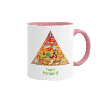 Food pyramid chart, Mug colored pink, ceramic, 330ml