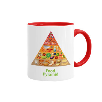 Food pyramid chart, Mug colored red, ceramic, 330ml