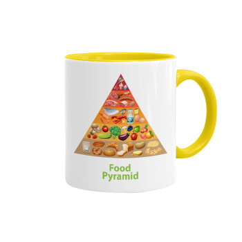 Διατροφική πυραμίδα, Κούπα χρωματιστή κίτρινη, κεραμική, 330ml