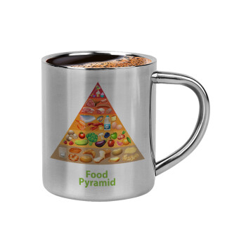 Food pyramid chart, Double-wall metal cup for espresso (220ml)