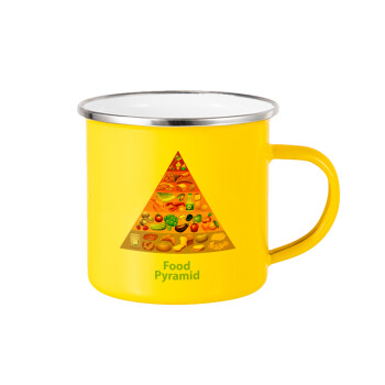 Food pyramid chart, Yellow Enamel Metallic Cup 360ml