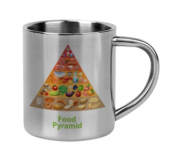 Food pyramid chart — 1