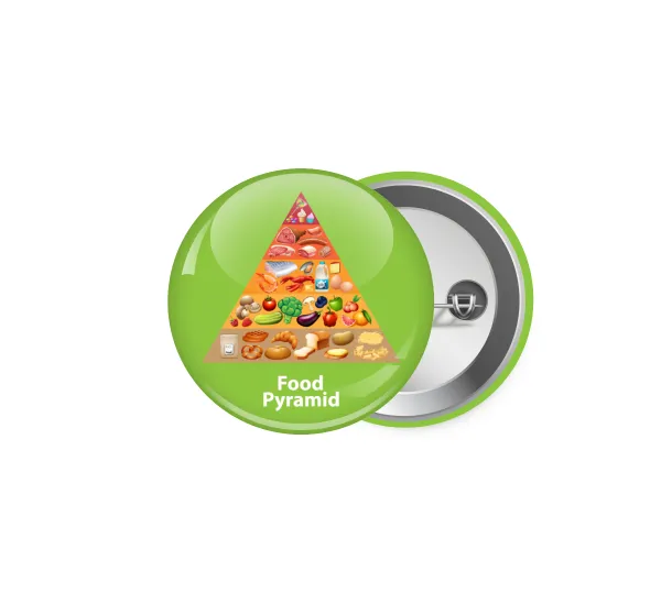 Food pyramid chart — 1